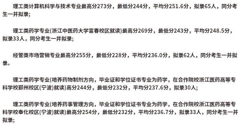 浙江中醫(yī)藥大學(xué)