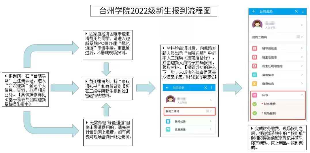 臺州學(xué)院專升本.png