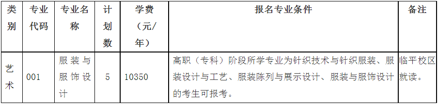 浙江理工大學退役大學生士兵免試專升本招生專業