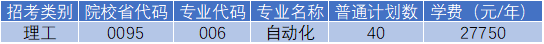 杭州電子科技大學信息工程學院專升本招生計劃