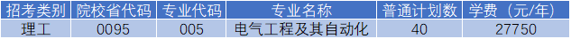 杭州電子科技大學信息工程學院專升本計劃