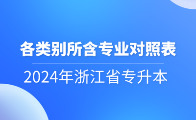 2024年浙江省專升本各類別所含專業(yè)對照表
