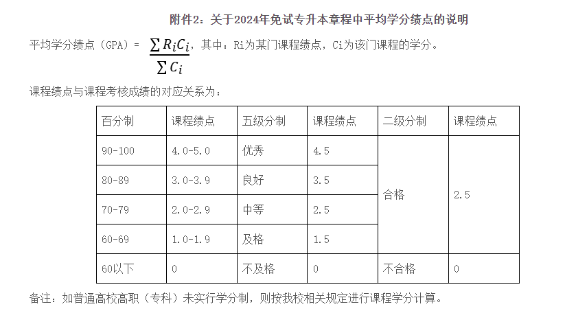 2024年浙江農林大學專升本退役大學生士兵免試招生章程