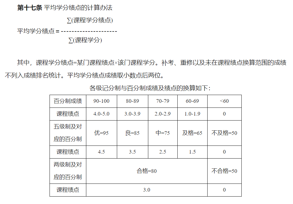 2024年臺州學院專升本退役大學生士兵免試招生簡章