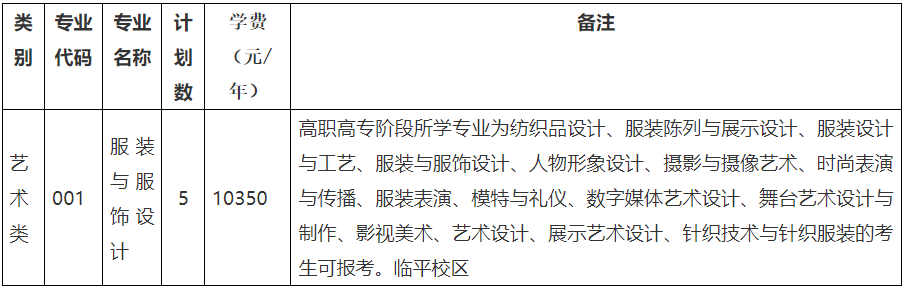 2024年浙江理工大學(xué)專升本退役大學(xué)生士兵免試招生簡章